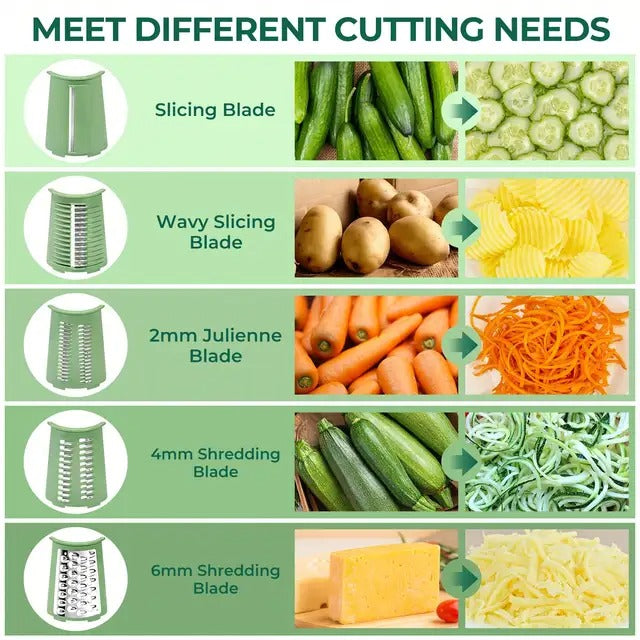 SUSTEAS Rotary Cheese Grater with Handle Strong Suction Base 5 Blades