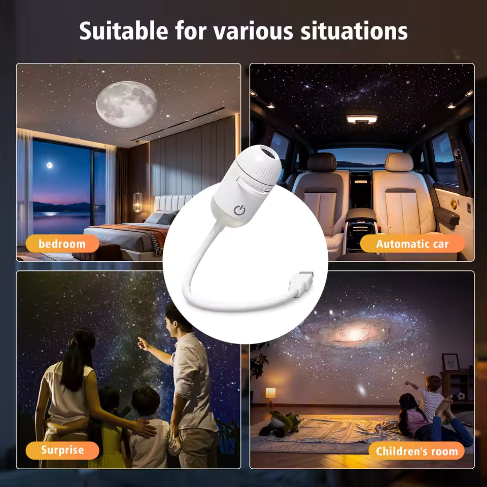 USB Ambient Light for Large Range Projection Atmosphere Multiple Scenes 2-in-1