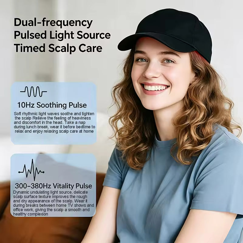 NEW Hair Growth Cap Infrared Therapy 660nm 940nm Red Light AntiHair Loss