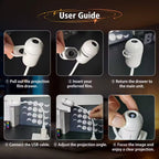 USB Ambient Light for Large Range Projection Atmosphere Multiple Scenes 2-in-1