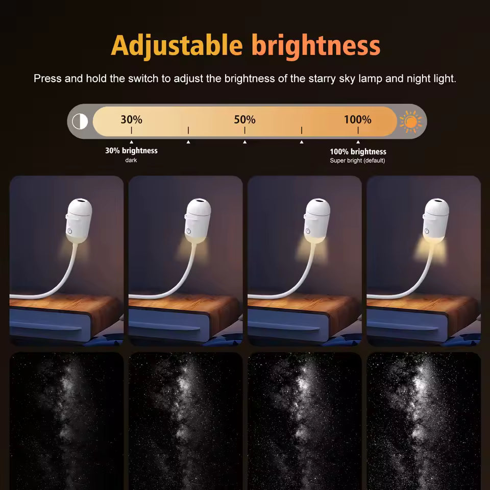 USB Ambient Light for Large Range Projection Atmosphere Multiple Scenes 2-in-1